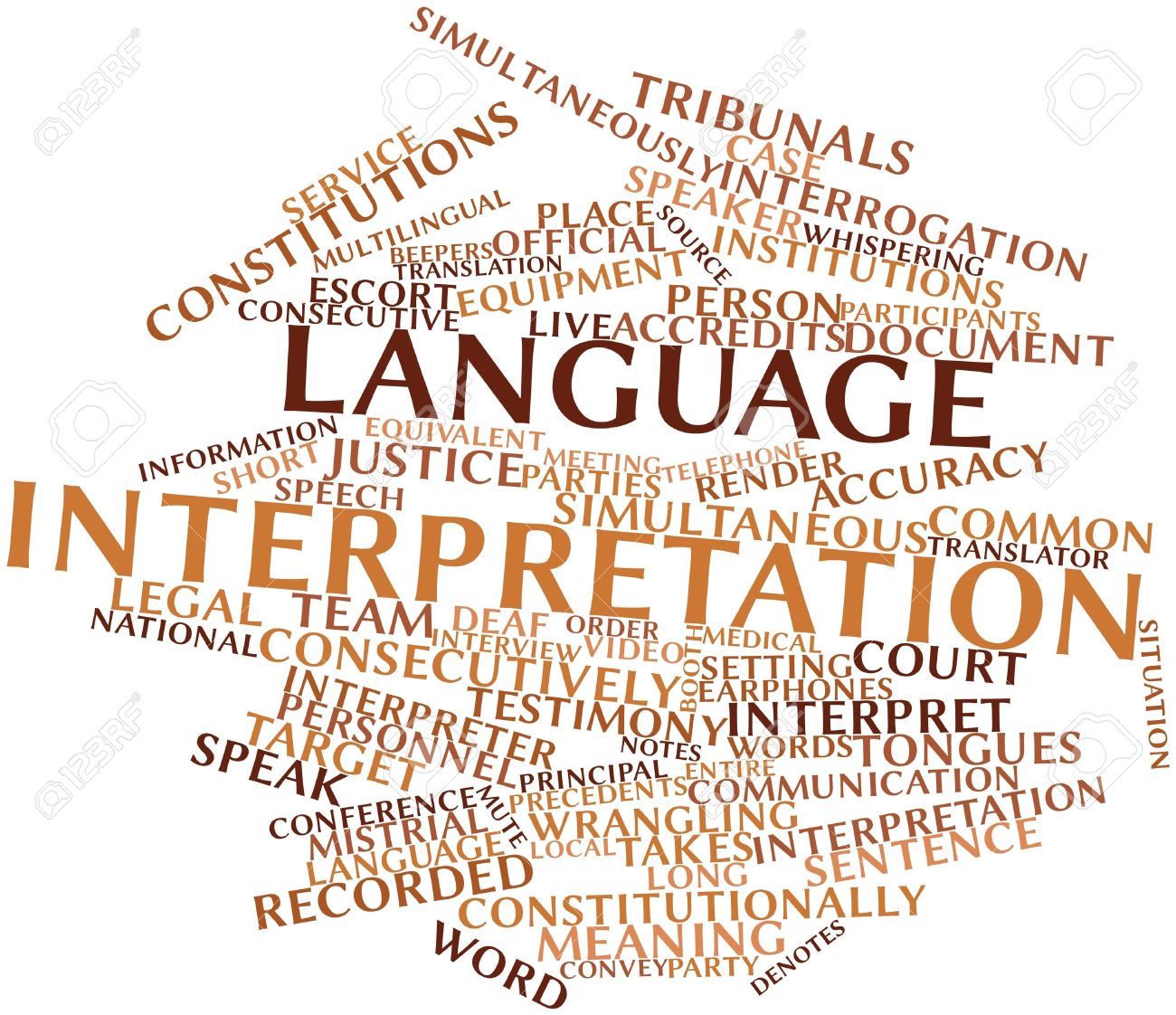 Language Interpretation – What Exactly is It?