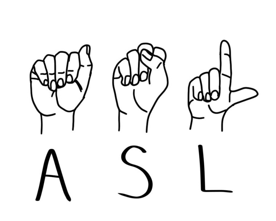 Where In Asl Sign Language – Asl lifeprint interpreter lessons signlanguagehelp libra doubt simplesignlanguage